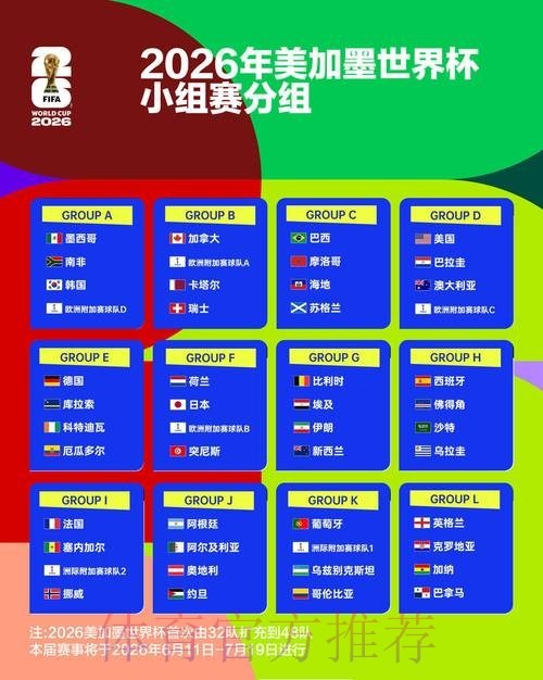 英超历史再现奇迹 三名球员同场进球助攻破纪录